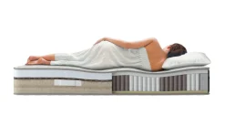 Materasso assorbimento shock alla francese 140x200 in Memory Foam - Annus