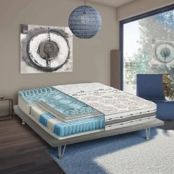 Materasso comfort rigido matrimoniale 160x190 in Memory Foam sfoderabile - Aclio