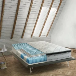 Materasso elasticità graduale singolo 80x190 in Memory Foam sfoderabile - Adrano