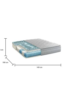 Materasso microcomfort francese 140x190 in Memory Foam sfoderabile - Aba