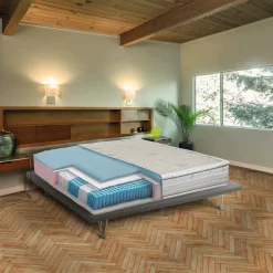 Materasso morbidezza controllata singolo 80x190 in Memory Foam sfoderabile - Altivole