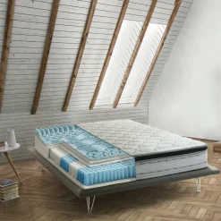 Materasso piattaforma uniforme 1/2 piazza 140x200 in Memory Foam sfoderabile - Atir