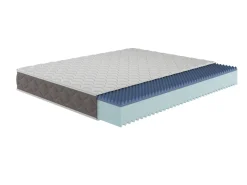 Materasso Singolo Bianco Grado Rigidità 6.5/10 Misura Rete Compatibile 80x190 cm 190x80x21h cm, Singolo Made in Italy - Gaggiano