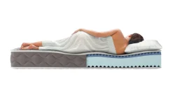 Materasso Singolo Bianco Grado Rigidità 6.5/10 Misura Rete Compatibile 90x200 cm 200x90x21h cm, Singolo Made in Italy - Gaggiano