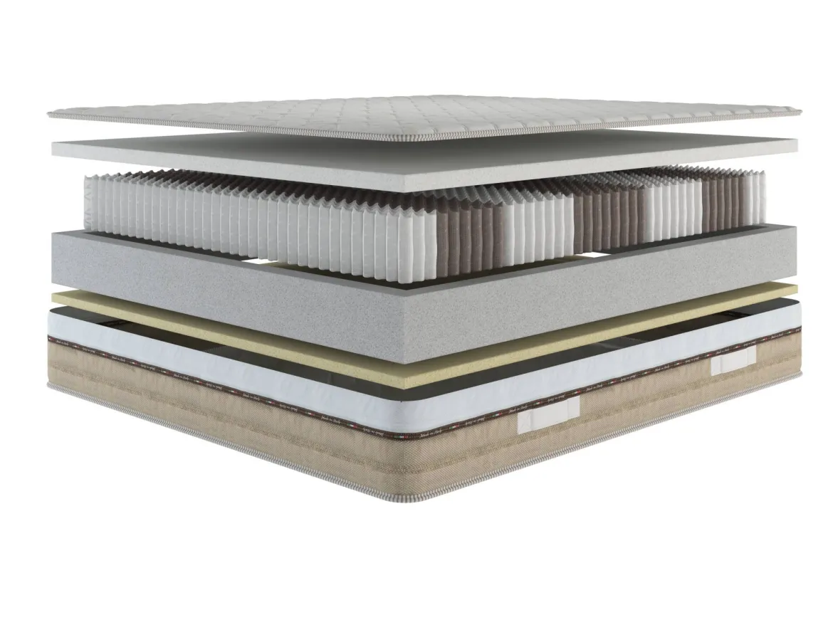 Materasso Singolo Bianco Grado Rigidità 8/10 Misura Rete Compatibile 80x200 cm 200x80x25h cm, Singolo Made in Italy - Palafea