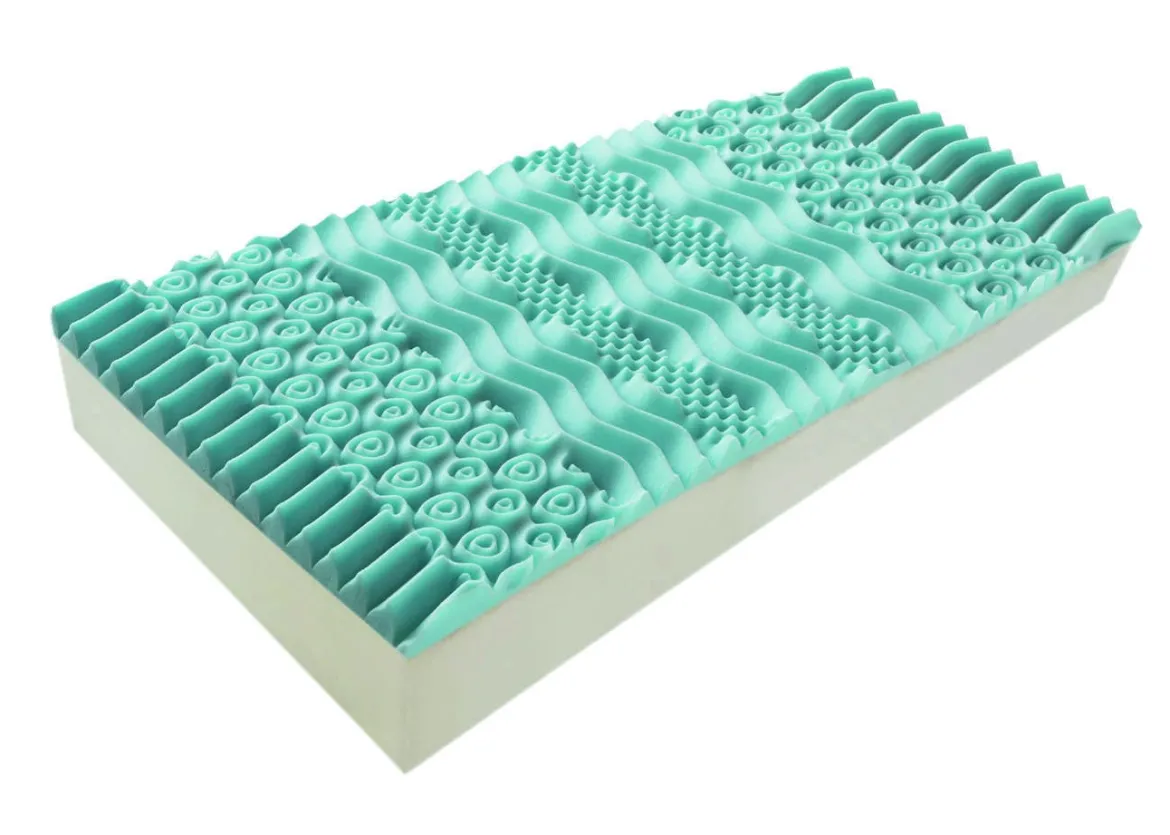 Materasso supporto corpo intero singolo 80x200 in Memory Foam sfoderabile - Aksi