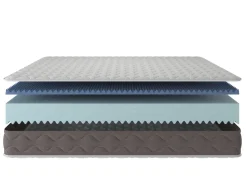 Materasso supporto efficace matrimoniale 180x200 in Memory Foam - Allik