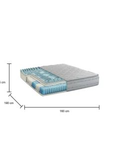 Materasso tecnologia avanzata matrimoniale 160x190 in Memory Foam sfoderabile - Aba