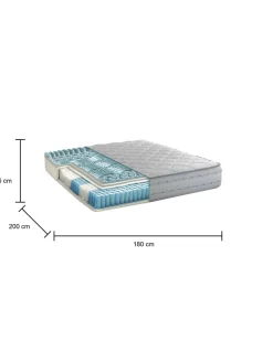 Materasso tecnologia relax matrimoniale 180x200 in Memory Foam sfoderabile - Aba